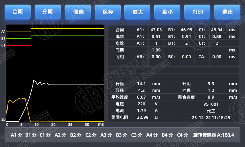 高壓開(kāi)關(guān)特性測(cè)試儀測(cè)量結(jié)果